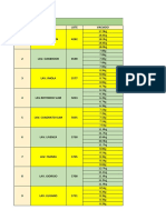 Lista de Pesos (SEC0S, ESMALTADO, HORNO) .xlsx03072023