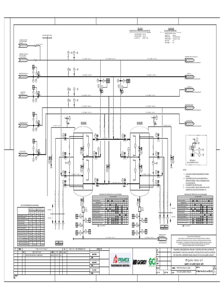 Ingeniería y Operación de Lechos Mixtos | PDF