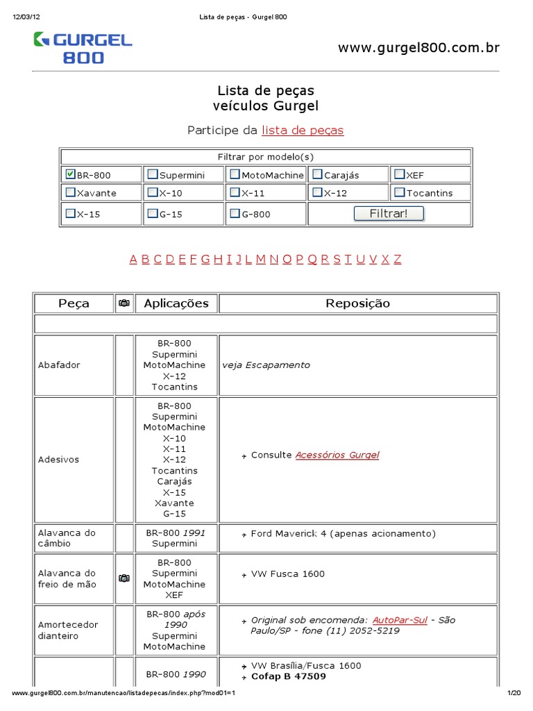 Lista de Peças para Gurgel 800 | PDF | Tecnologias automotivas ...