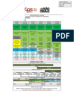 Matriz Curricular