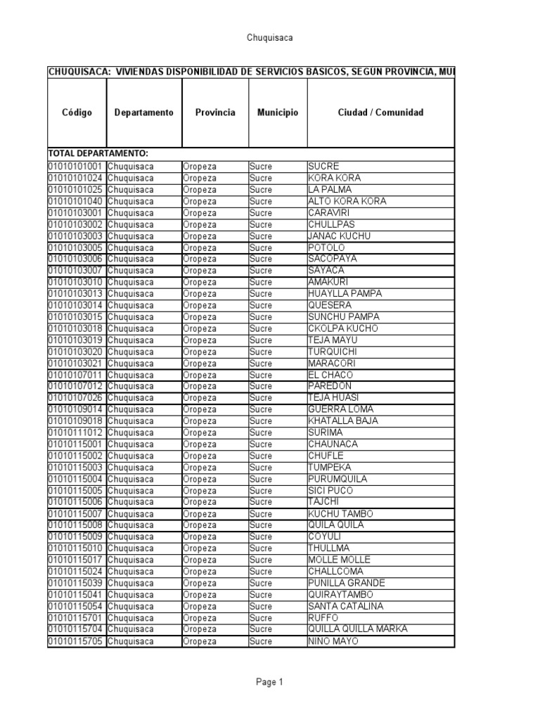 04B PROGRAMAINTEGRALDESERVICIOS COPIA visual data 8
