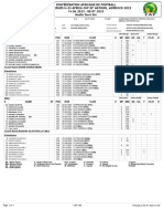 Media Start List TotalEnergies U23 Africa Cup of Nations Morocco 2023 13