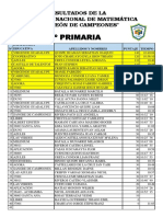 Resultado-2º Primaria