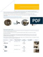 Smart Radiator Thermostat - Compatibility Guide - en - V1.1