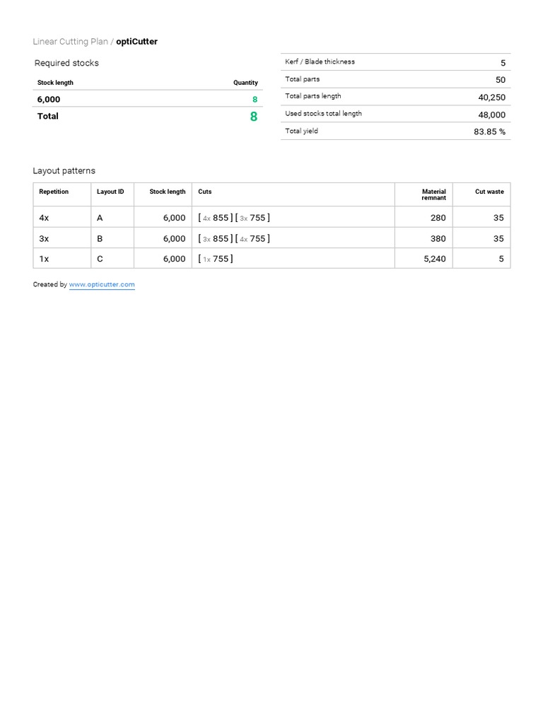 Opti Cutter | PDF