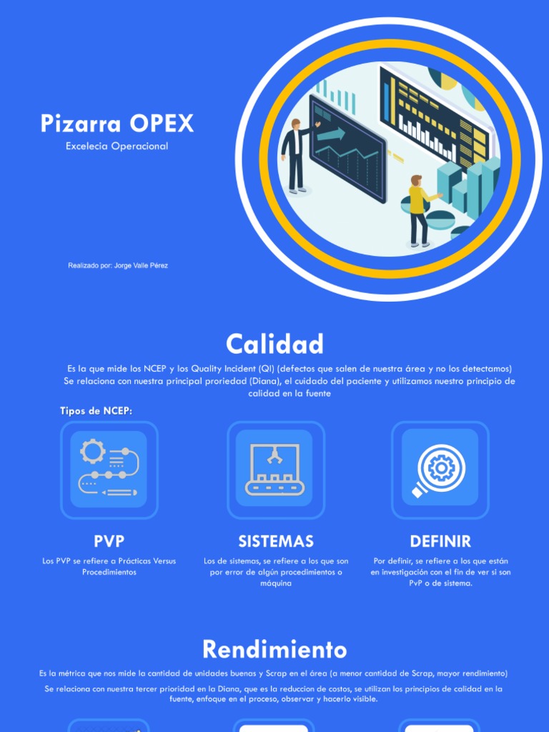 Presentación OPEX Protected | PDF