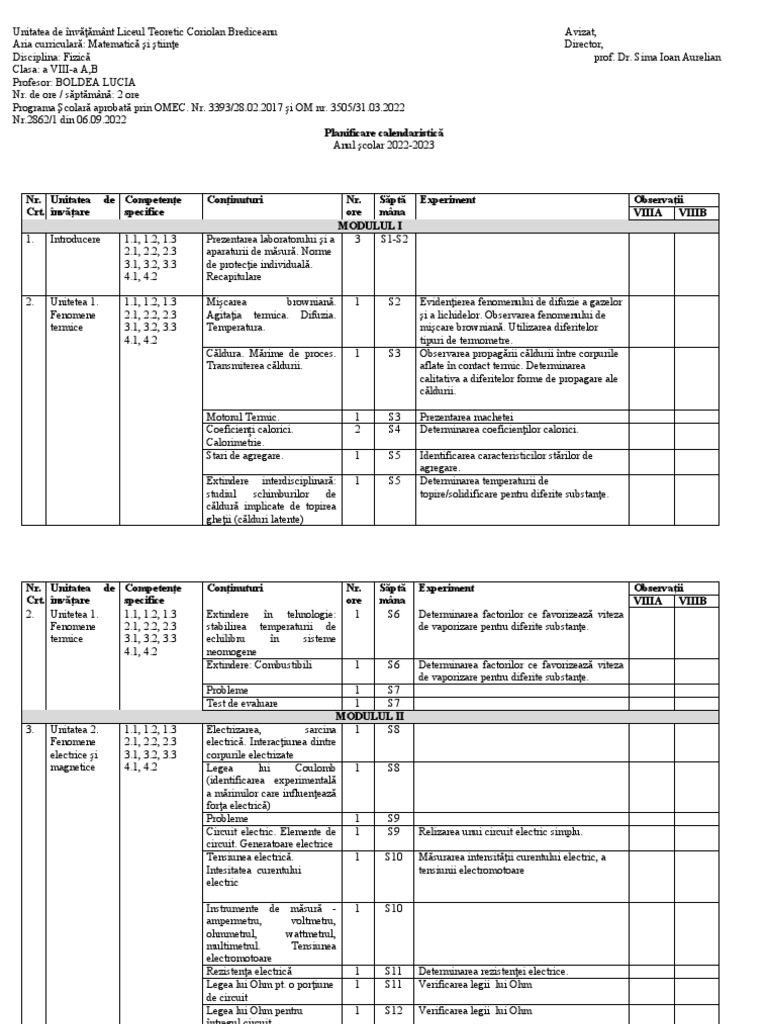 Planificare Pe Module Clasa VIII | PDF