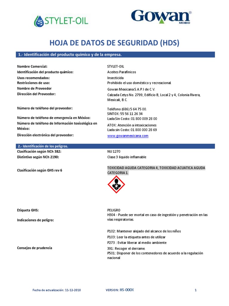 Stylet Oil PDF Agua Solubilidad