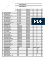 Resultado Final PSS Semece 2021