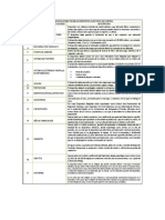 4.2 Especificaciones Tecnicas