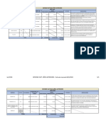 Informe Dificil de Cobro