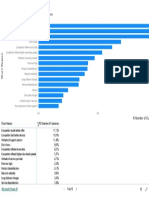 Databel Abandono Razon