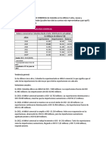 Analizar La BALANZA COMERCIAL de Colombia en Los Últimos 5 Años