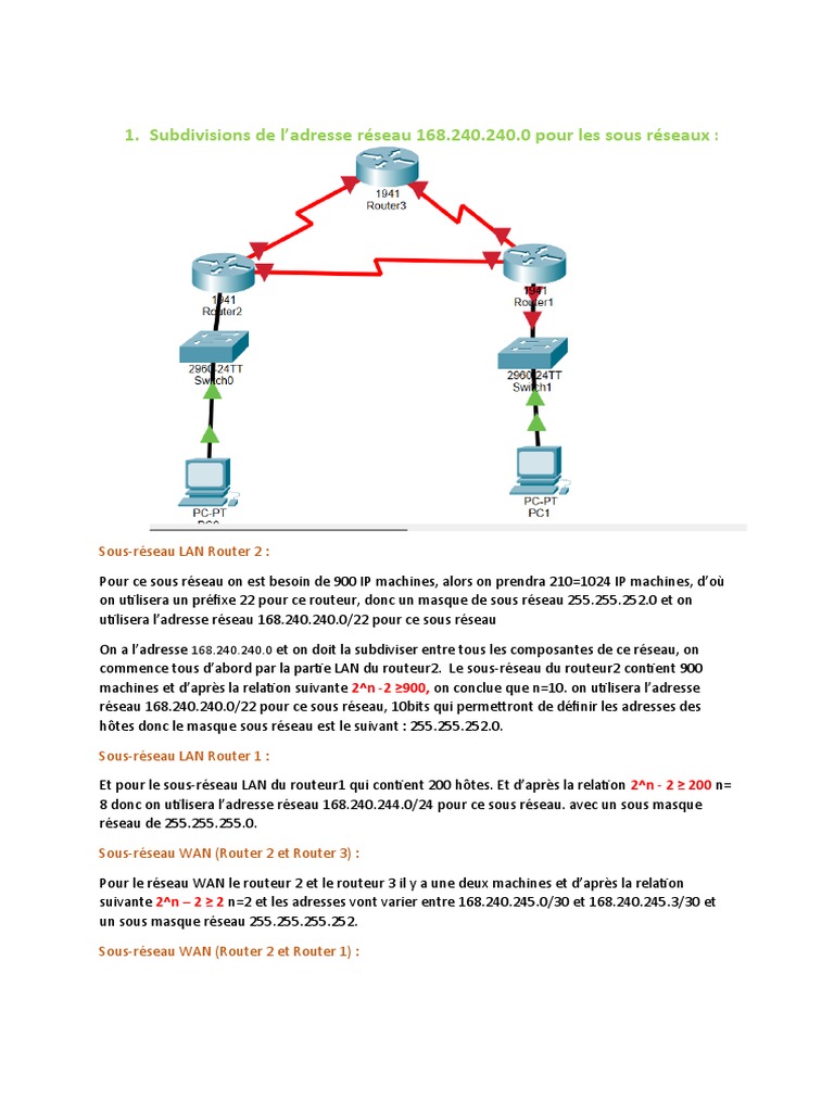 Sous-réseaux et configuration OSPF 168.240.240.0 | PDF | Adresse IP ...