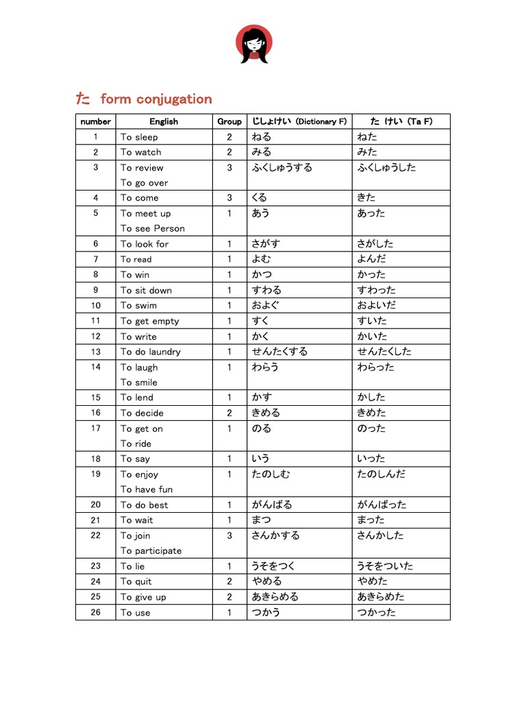 No 5 Ta Form Conjugation | PDF