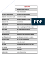 Substituição de Exercícios