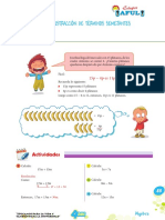 Dición Y Sustracción de Términos Semejantes: Actividades