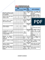 Carta Gantt Comite Bipartito 2020