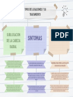 Mapa Conceptual Del Color Moderno Blanco