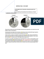 Thu An - WT1 - Pie Chart 3 - Highest Level of Education - Version 1