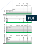 Planilla de Circuitos