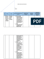 TUGAS HARI 6 FORMAT ANALISIS KASUS BerAKHLAK NURBAYA