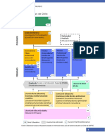 Sistema-Educativo-De-Chile Final