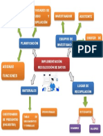 Recopilacion de Datos