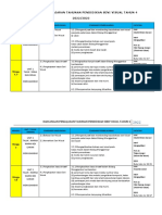 RPT PSV THN 4 2022