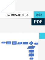 Diagrama Flujo
