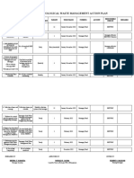 Beswmc Action Plan