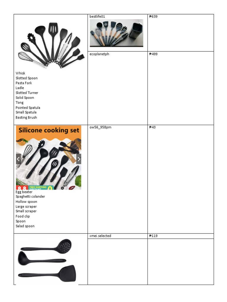 Utensils | PDF