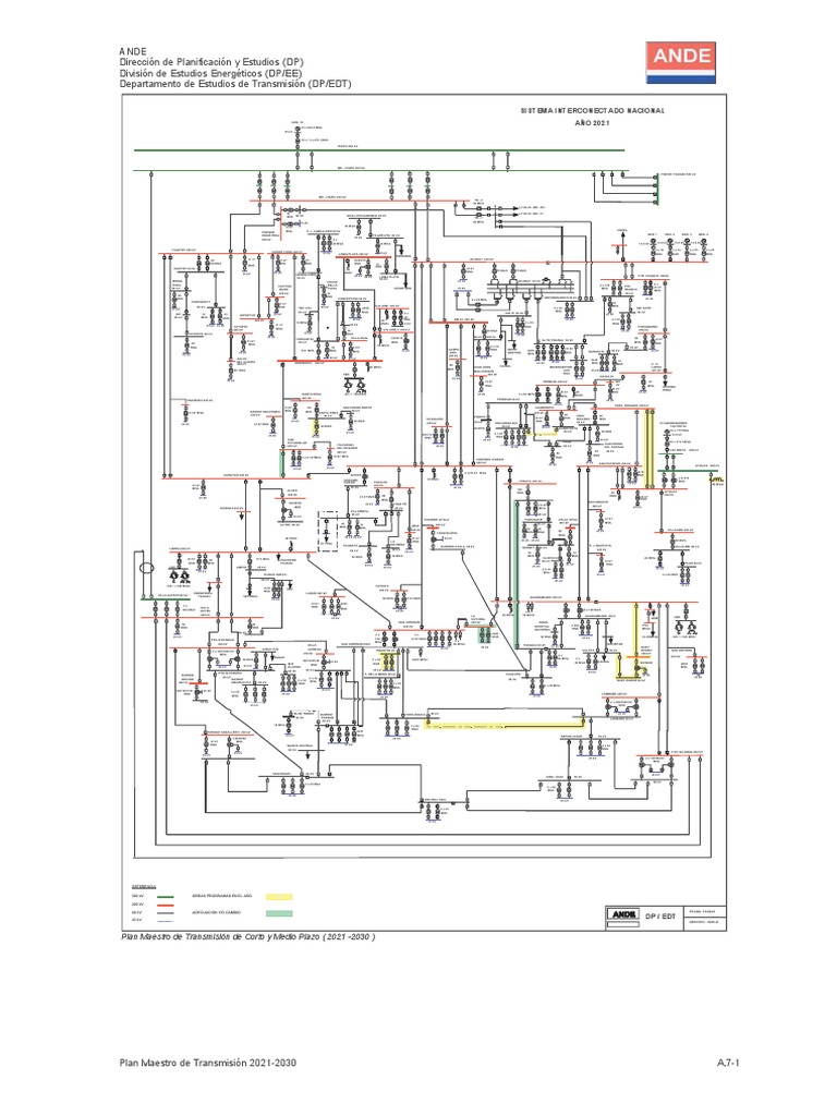 Mapa del Sistema Interconectado Nacional | PDF