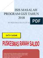 Analisis Gizi Pusk Ranah Salido 2018