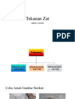 Tekanan Zat