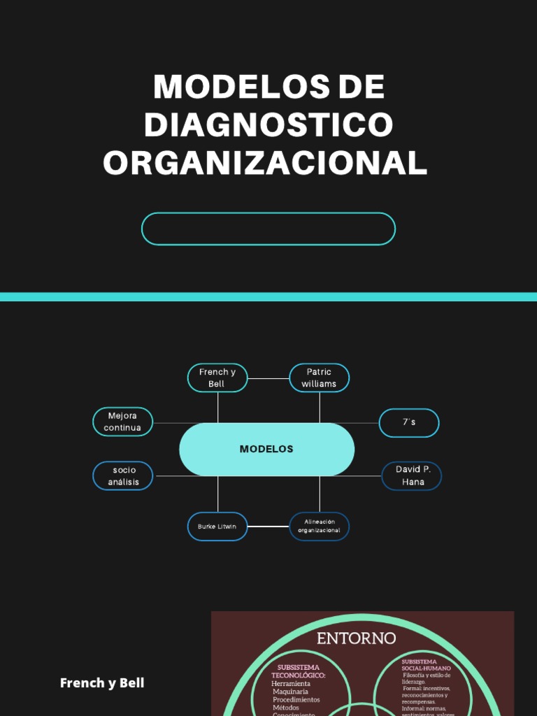 modelos de diagnostico organizacional | PDF | Business | Negocios ...