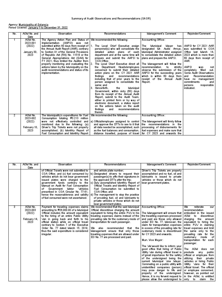 Estancia SAOR CY2022AAR Reviewed PDF Landfill Fuel Economy In