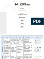 A4 - BIGB - Cuadro Comparativo