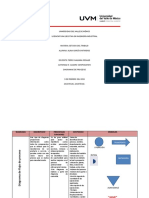 A4T - AGO Cuadro Comparativo