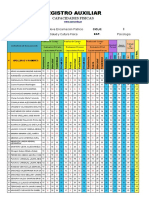 Psicologia 2022