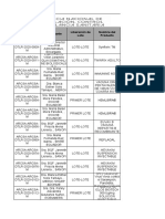 Matriz de Liberacion de Lote 2020 2021 2022 2023corte 05 06 2023