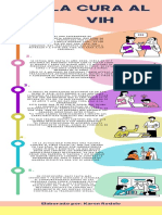 Entrega Infografia