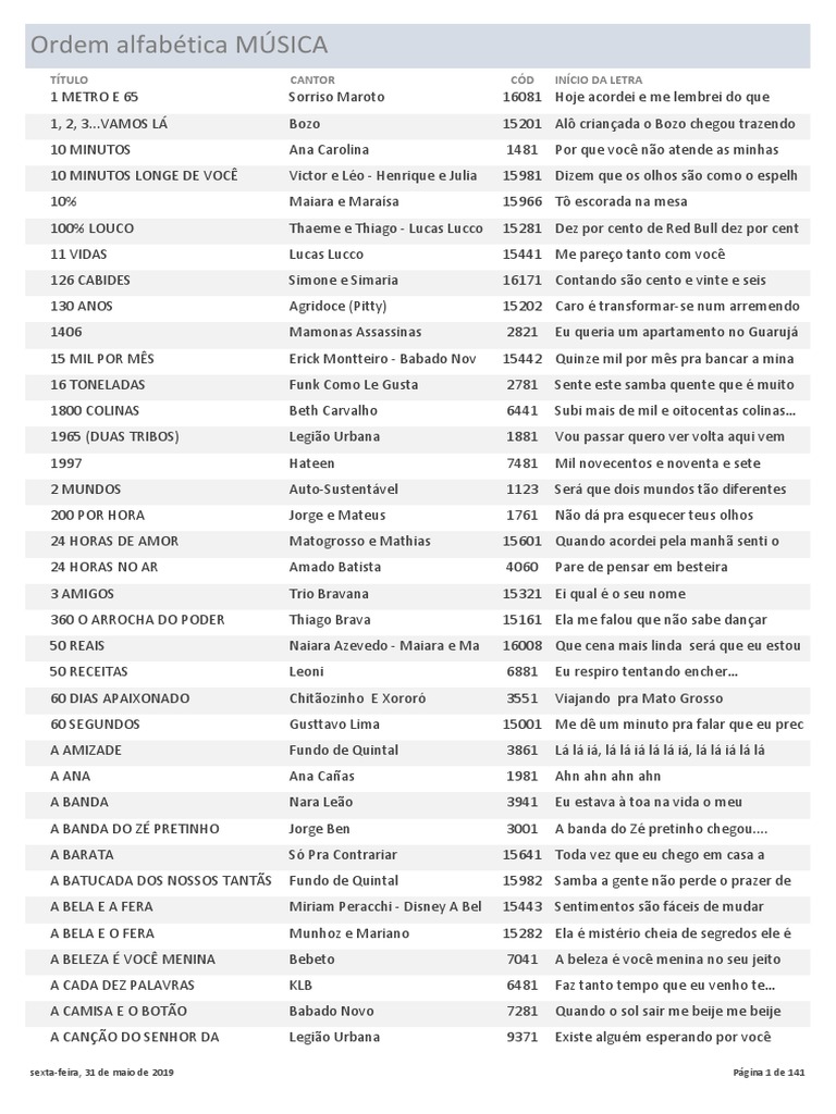 Lista de Músicas Por Ordem Alfabética, PDF, Amor