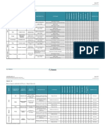 Matriz de Evaluacin de Impactos