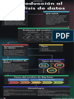 Introducción Al Analisis de Datos