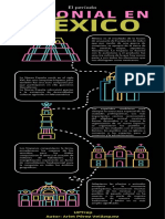 Infografía Recorrido Turístico Por La Ciudad de México Neon Negro