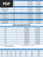 Kertas Kerja AMC