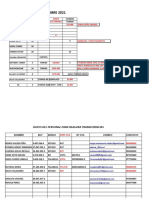 Datos Personal para Transferencias