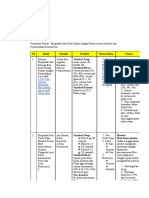 Jurnal Riset