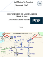 Modulación-I-2022